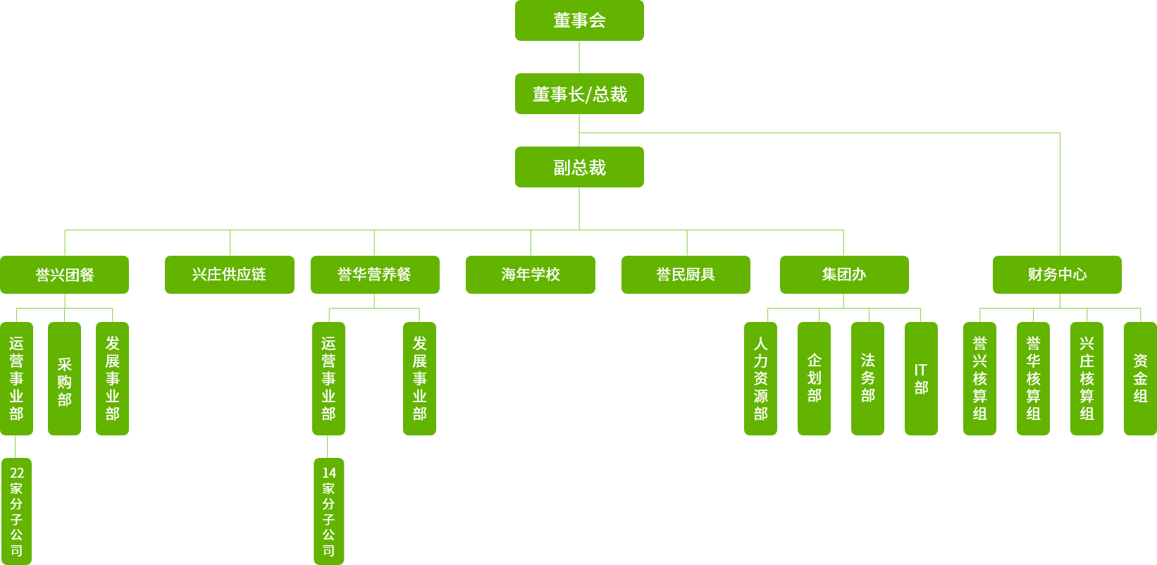 欧博abg官网(Allbet)游戏登录入口