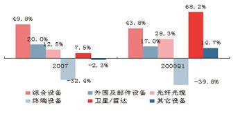 首页-PT视讯厅真人官方网站