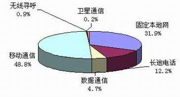 首页-PT视讯厅真人官方网站