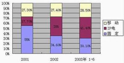首页-PT视讯厅真人官方网站