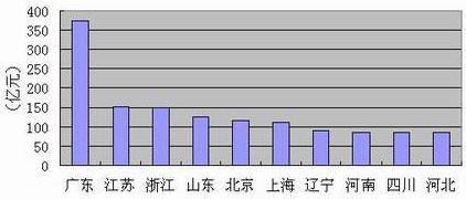 首页-PT视讯厅真人官方网站