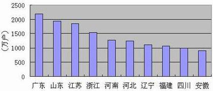 首页-PT视讯厅真人官方网站