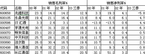 首页-PT视讯厅真人官方网站
