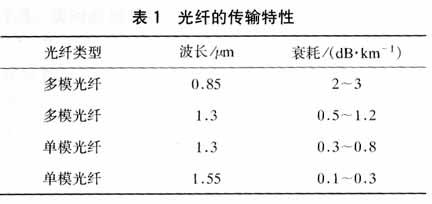 首页-PT视讯厅真人官方网站