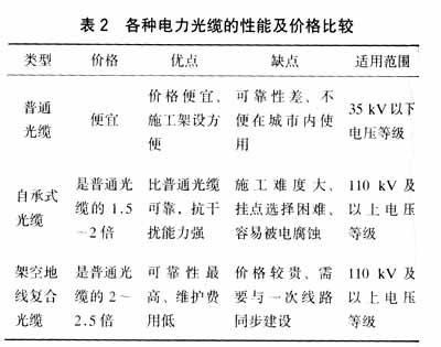 首页-PT视讯厅真人官方网站