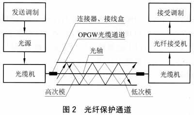 首页-PT视讯厅真人官方网站