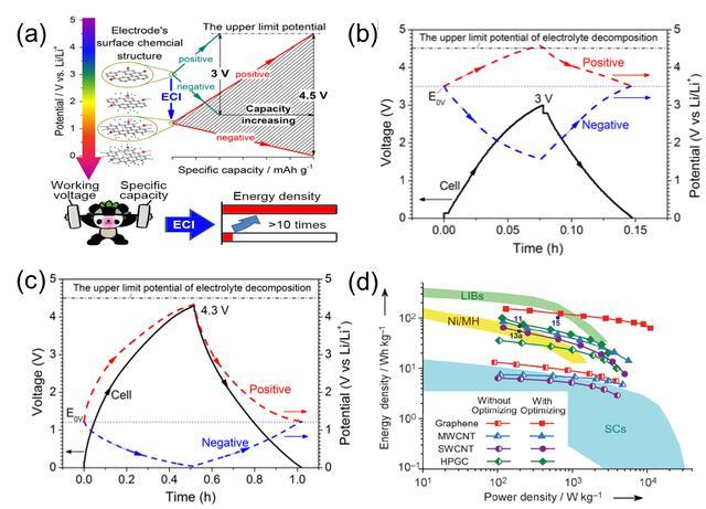 首页-PT视讯厅真人官方网站