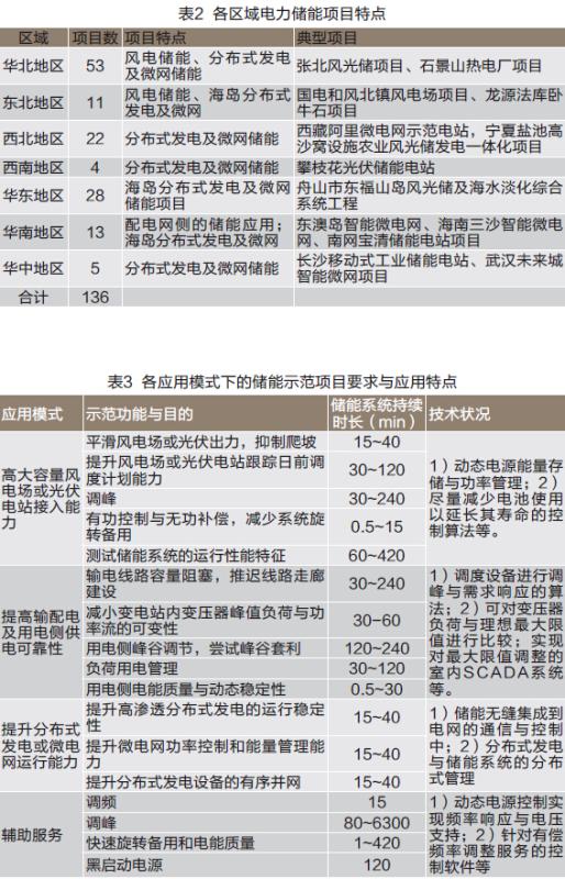 首页-PT视讯厅真人官方网站