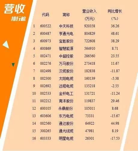 首页-PT视讯厅真人官方网站