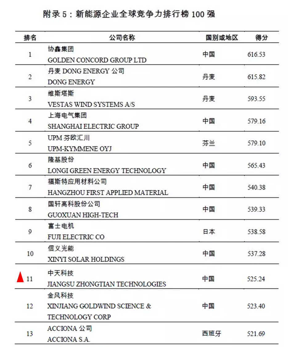 首页-PT视讯厅真人官方网站