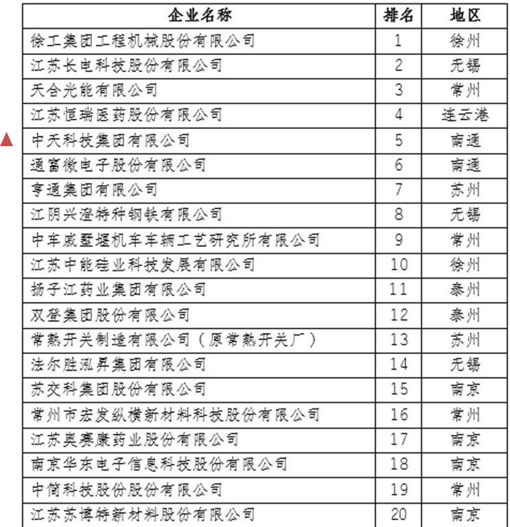 首页-PT视讯厅真人官方网站