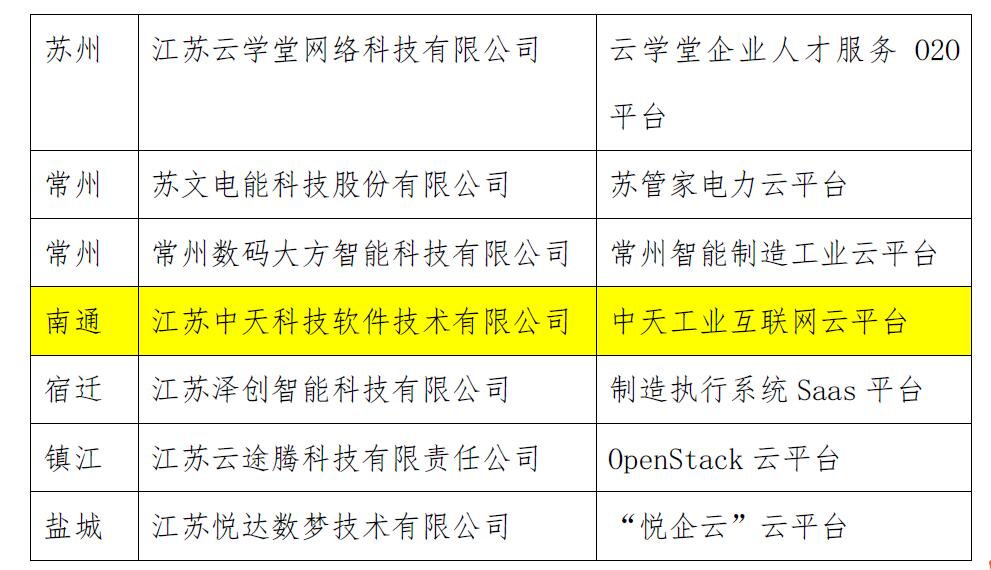 首页-PT视讯厅真人官方网站