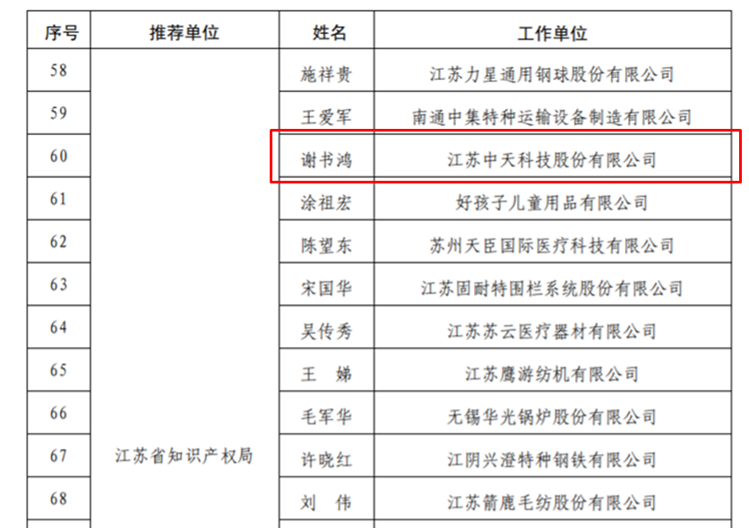 首页-PT视讯厅真人官方网站