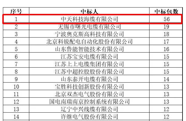 首页-PT视讯厅真人官方网站
