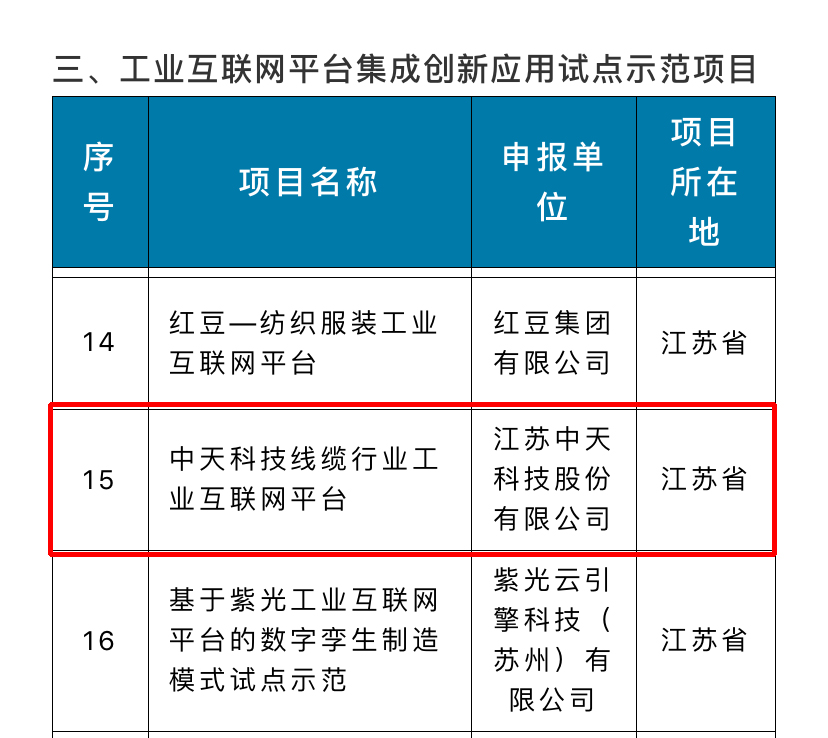 首页-PT视讯厅真人官方网站