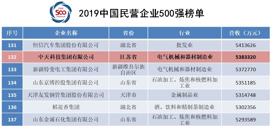 首页-PT视讯厅真人官方网站
