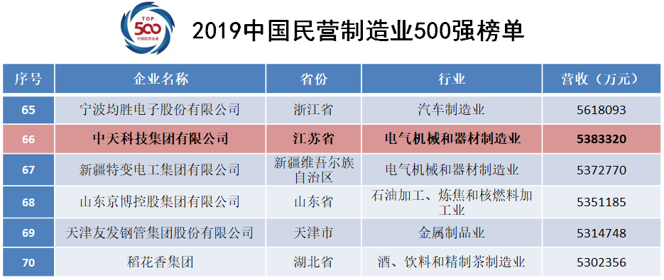 首页-PT视讯厅真人官方网站