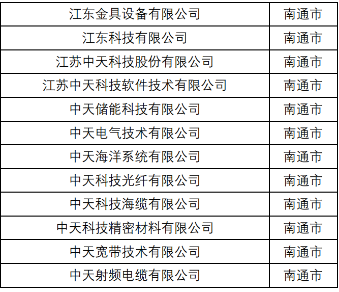 首页-PT视讯厅真人官方网站