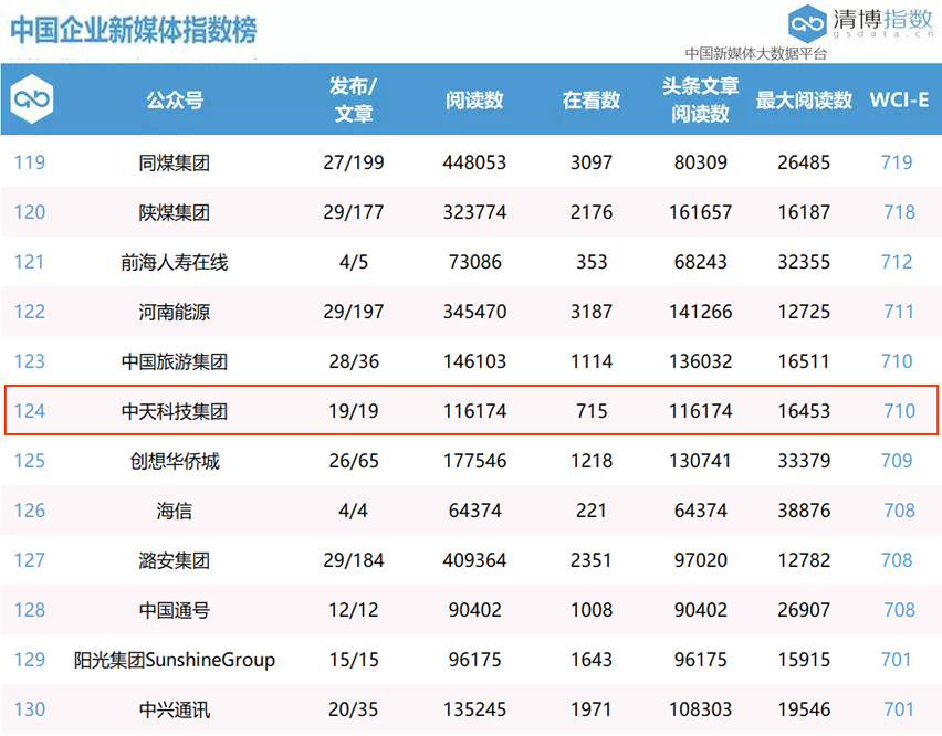 首页-PT视讯厅真人官方网站