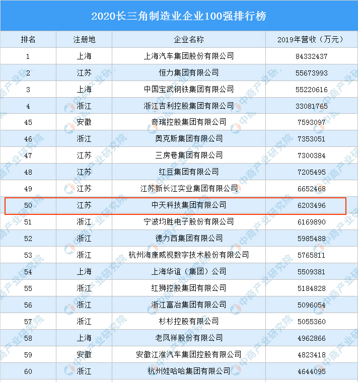 首页-PT视讯厅真人官方网站