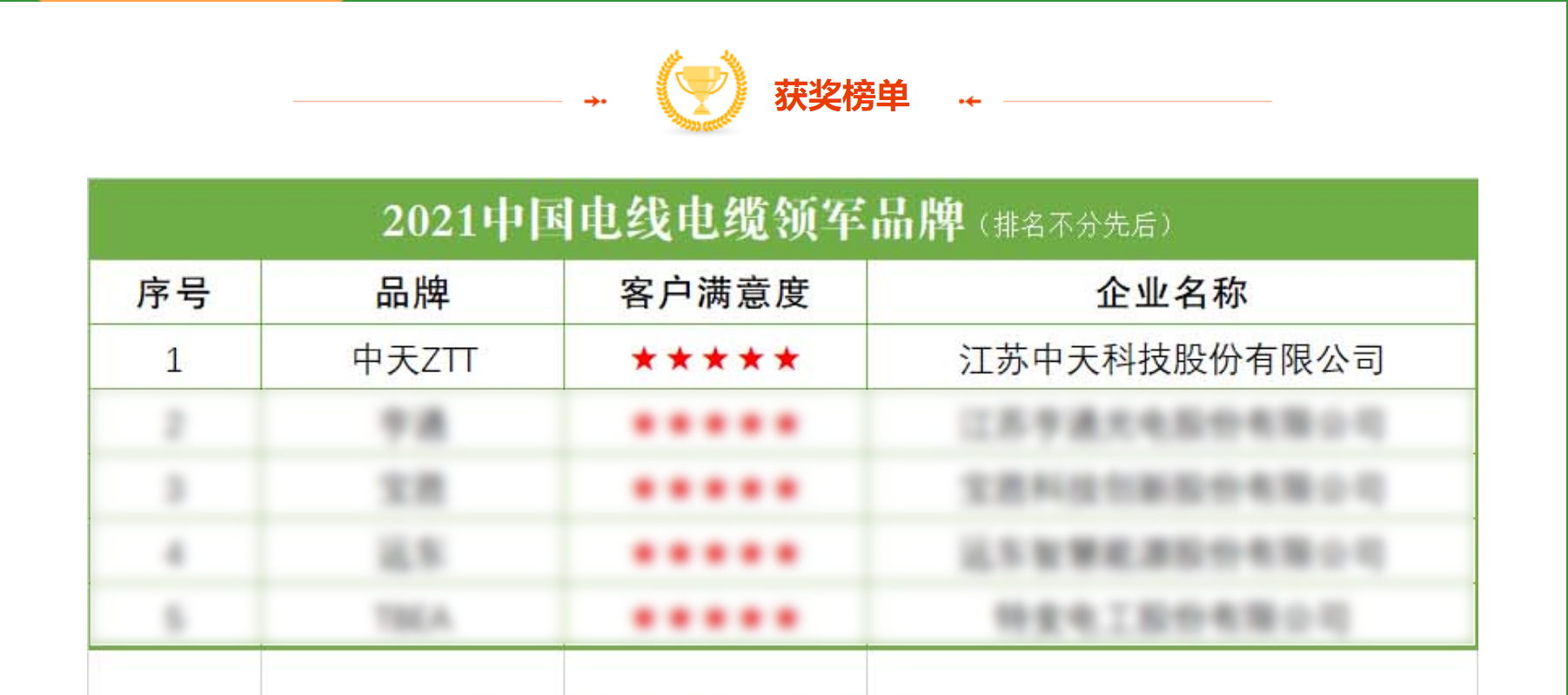 首页-PT视讯厅真人官方网站