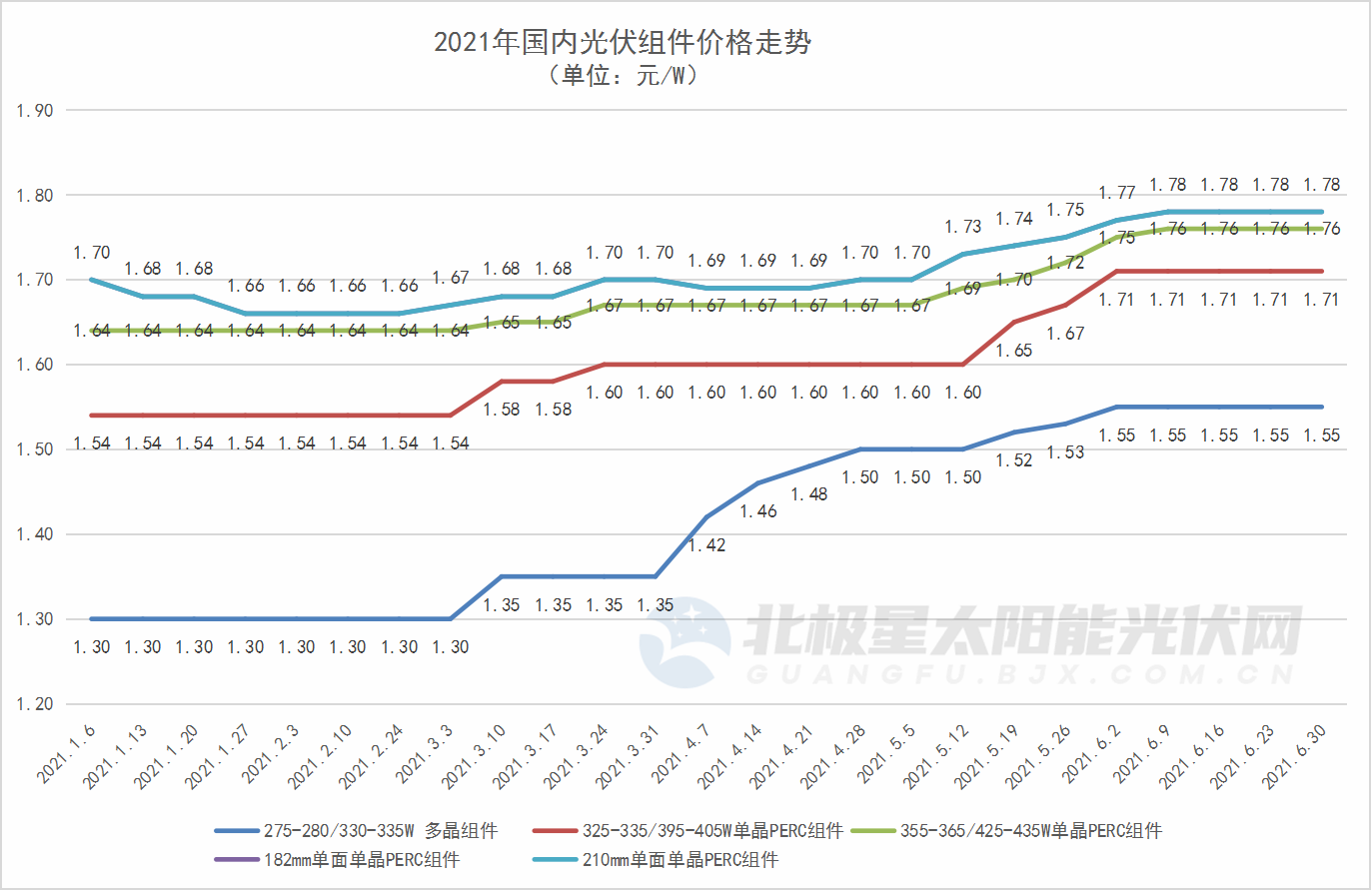 首页-PT视讯厅真人官方网站