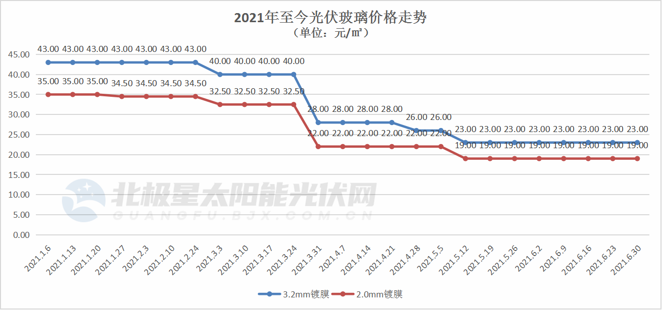 首页-PT视讯厅真人官方网站