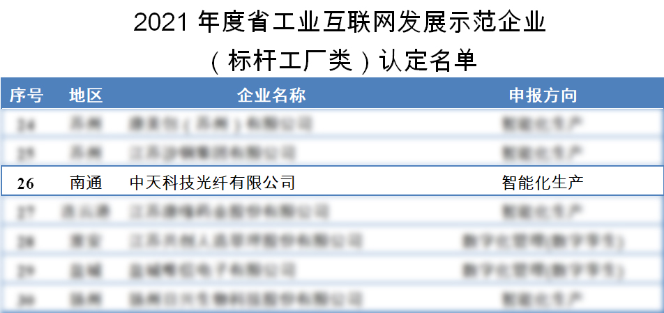 首页-PT视讯厅真人官方网站