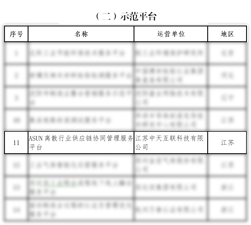 首页-PT视讯厅真人官方网站
