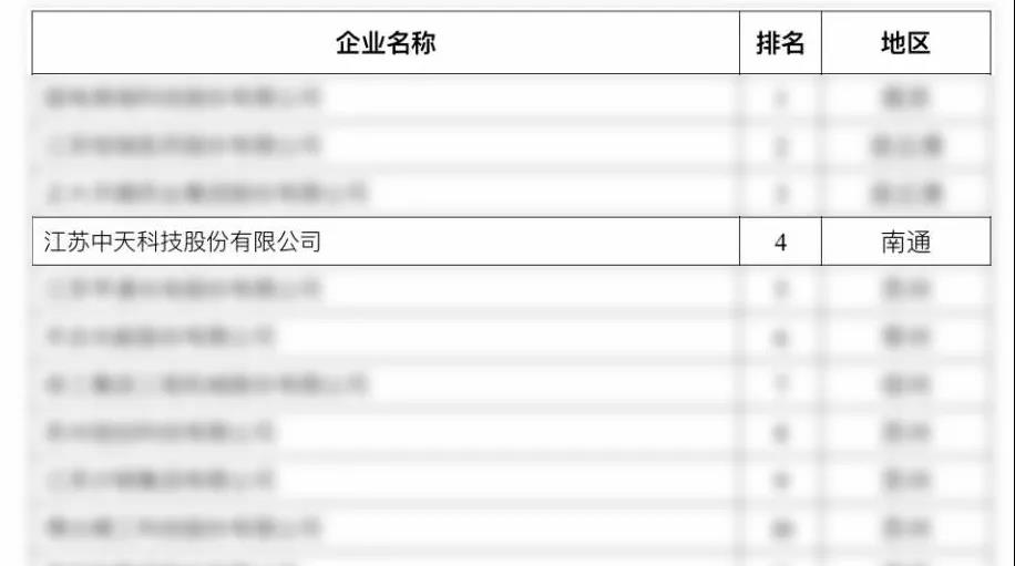 首页-PT视讯厅真人官方网站