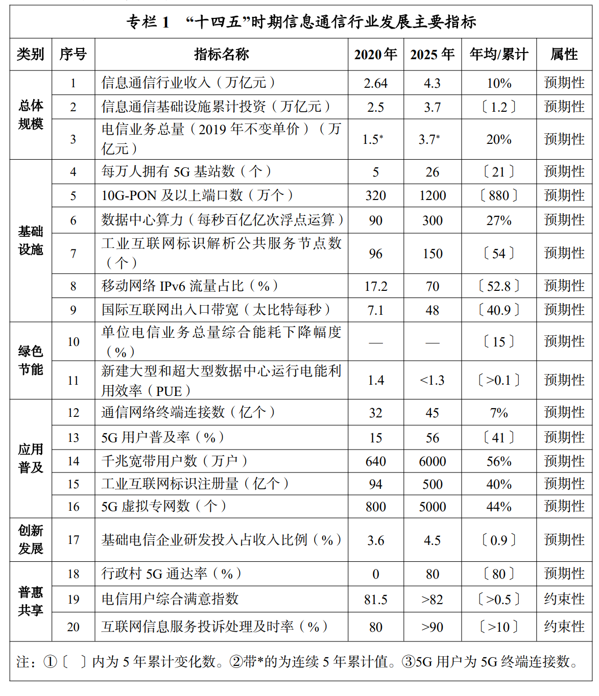 首页-PT视讯厅真人官方网站