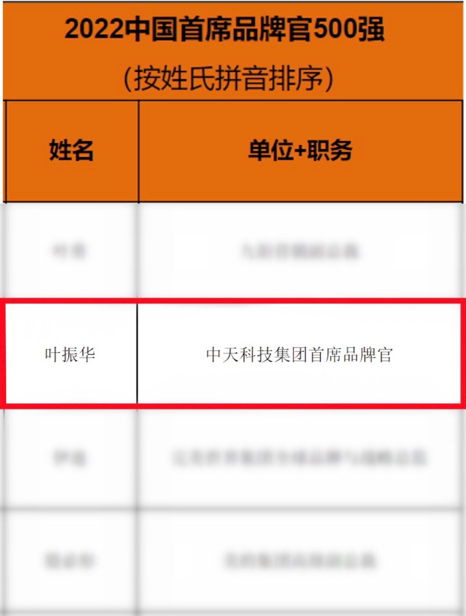 首页-PT视讯厅真人官方网站