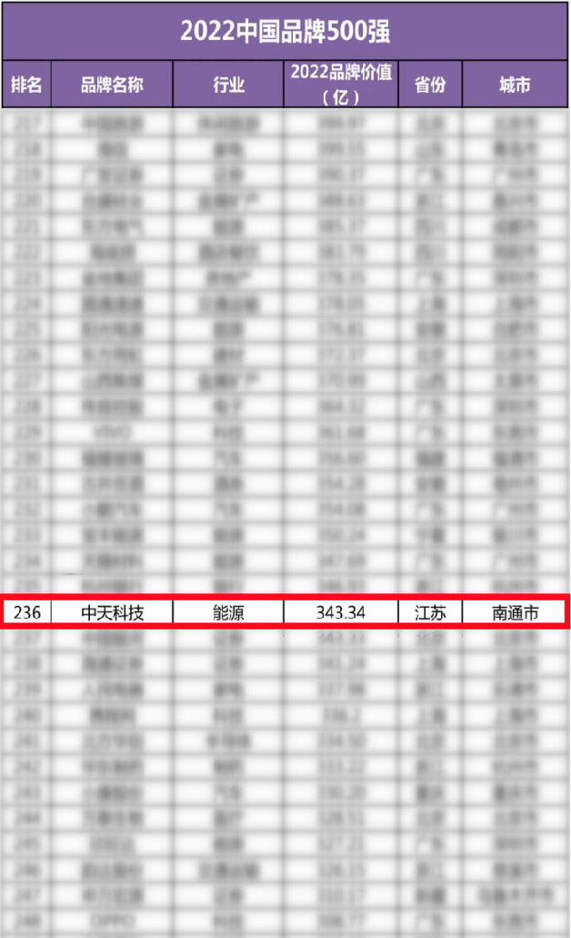 首页-PT视讯厅真人官方网站