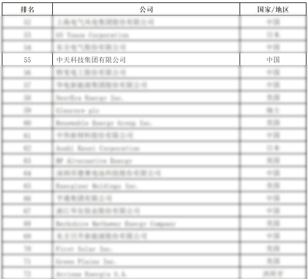 首页-PT视讯厅真人官方网站
