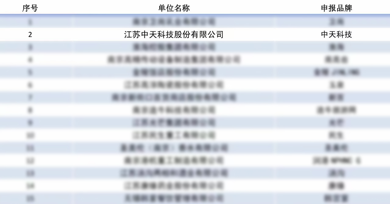 首页-PT视讯厅真人官方网站