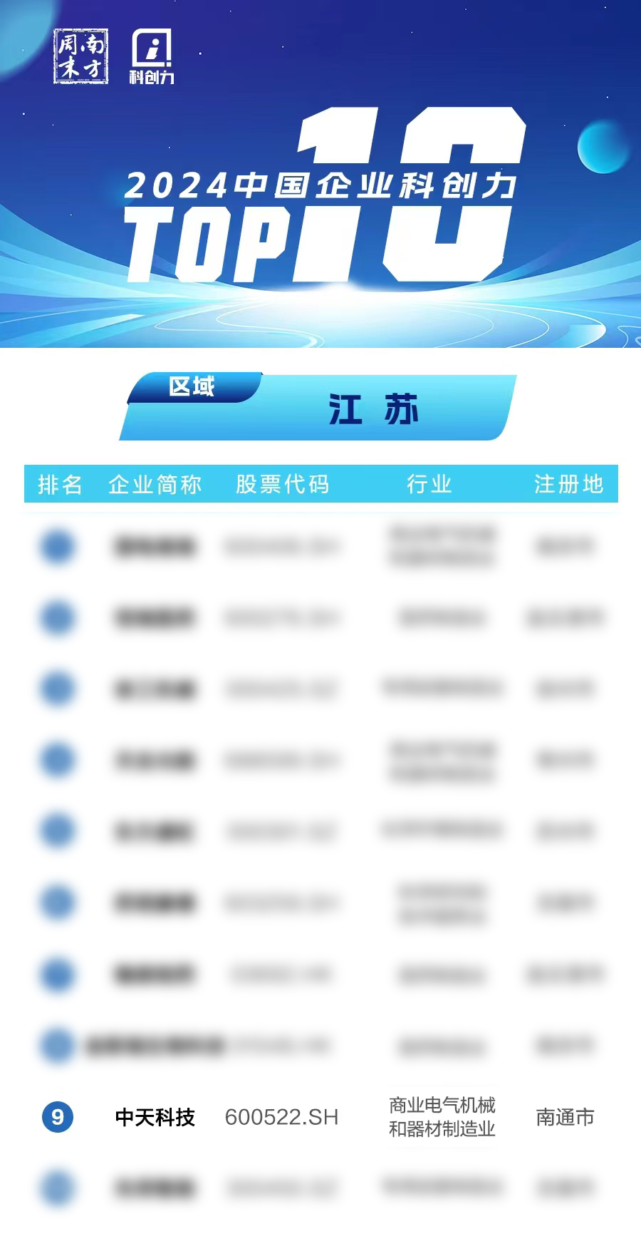 首页-PT视讯厅真人官方网站